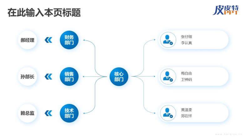 组织架构图