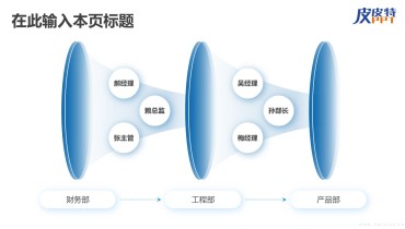 组织架构图