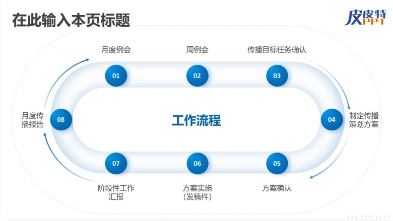 组织架构图
