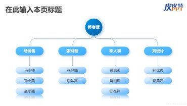 组织架构图