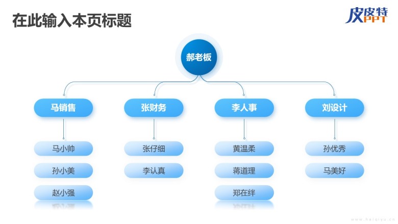 组织架构图