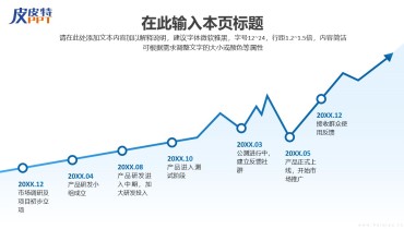 发展历程(时间轴)