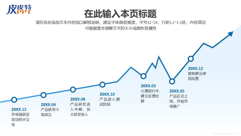 发展历程(时间轴)