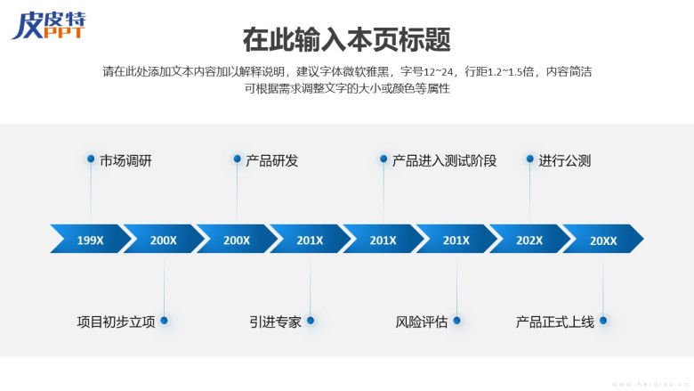 发展历程(时间轴)