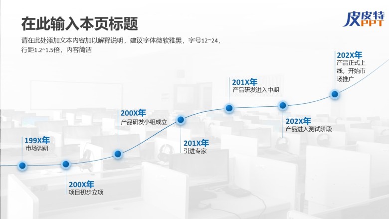 发展历程(时间轴)