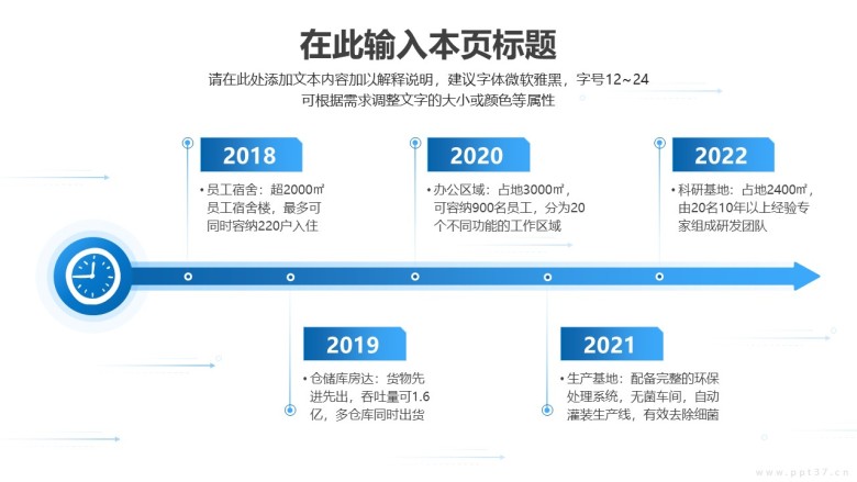 五项内容版式