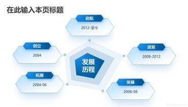 五项内容版式