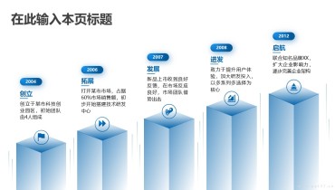 五项内容版式