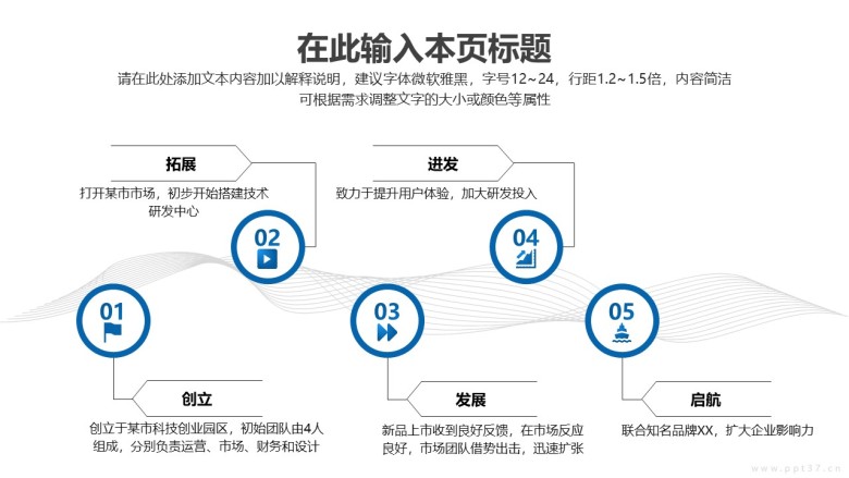 五项内容版式