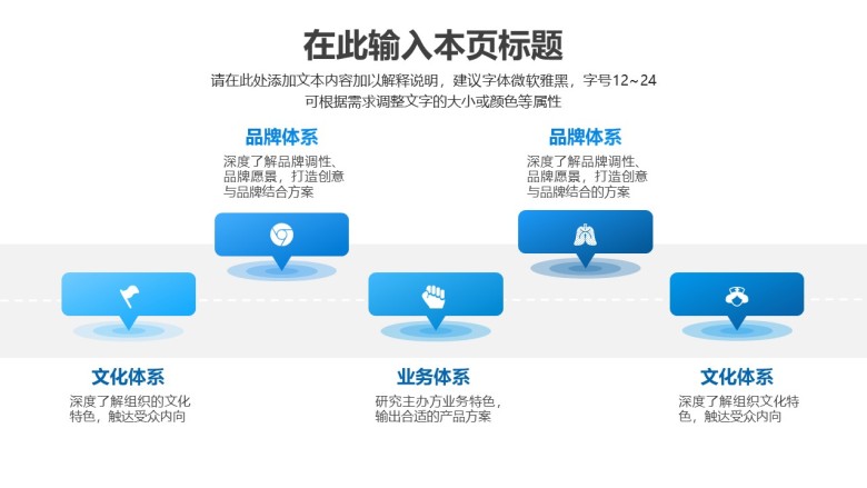 五项内容版式