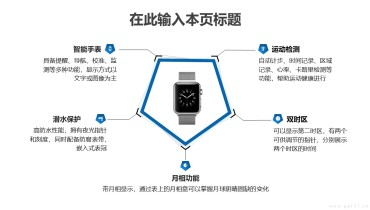 五项内容版式