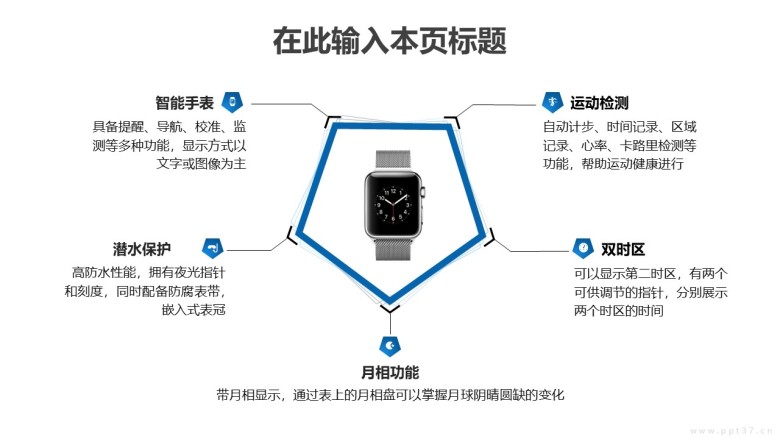 五项内容版式