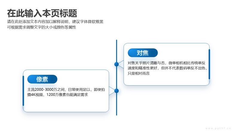 2项版式